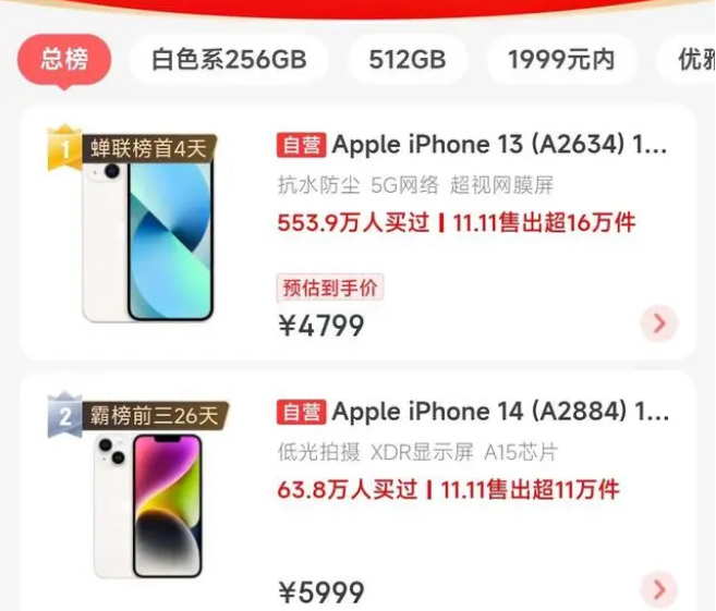 汉阳苹果14维修分享iPhone14配置不如同价位的安卓还能大卖 