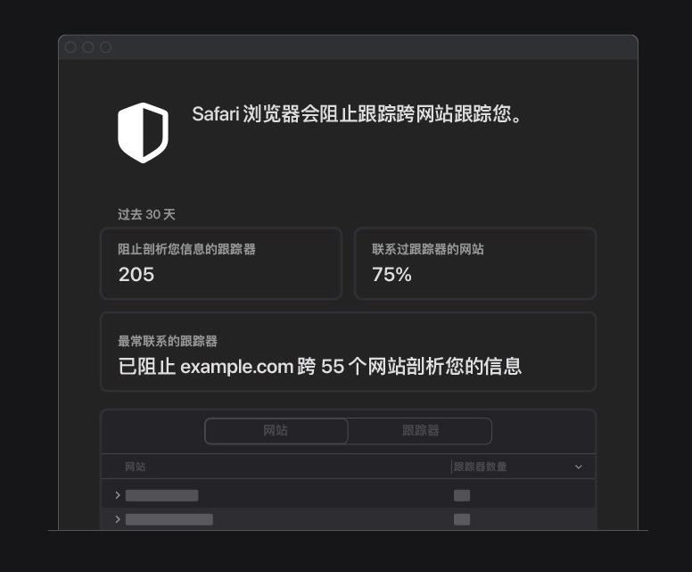 汉阳苹果手机维修分享如何在 Safari 浏览器中查看和打开隐私报告 