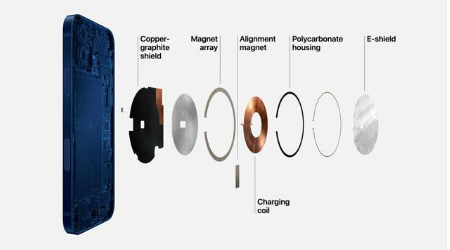 汉阳苹果手机维修分享iPhone 12真的会威胁身体健康吗 