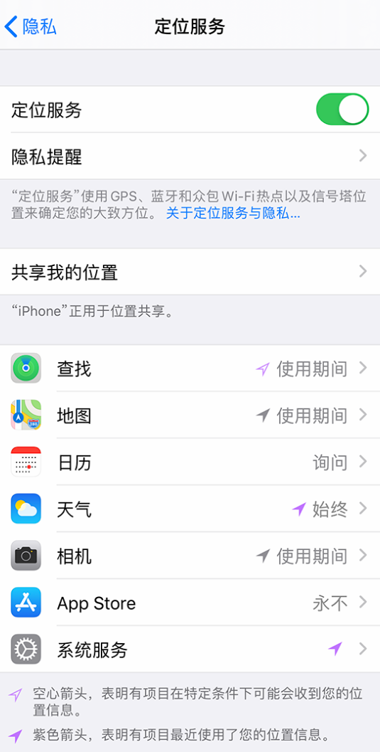 汉阳苹果手机维修分享iPhone 状态栏中时间显示为蓝色图标是什么情况 
